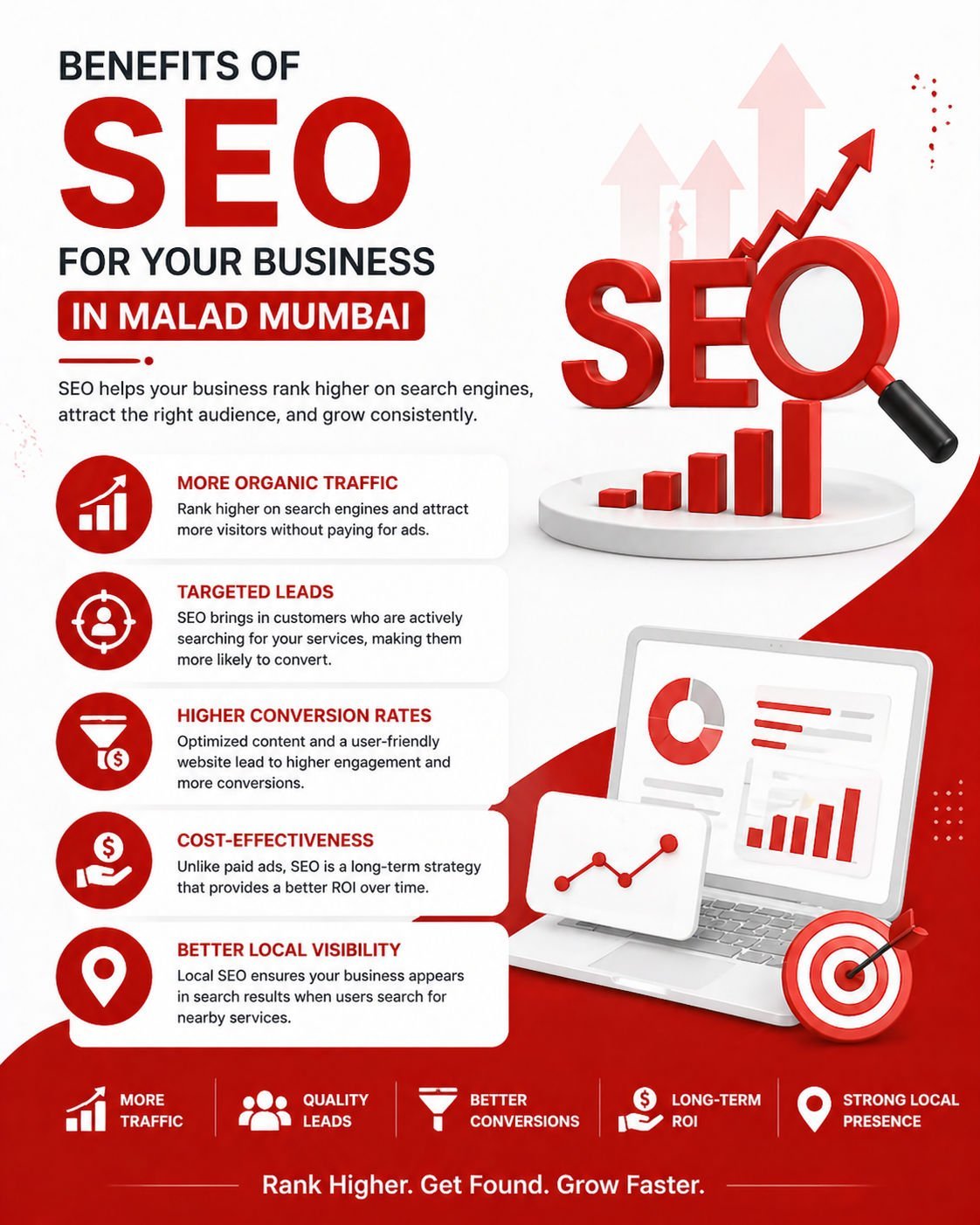 Why SEO Can Drive More Traffic and Leads for Your Business in Mumbai