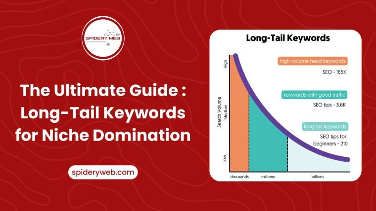 Long-Tail Keywords: The Ultimate Guide