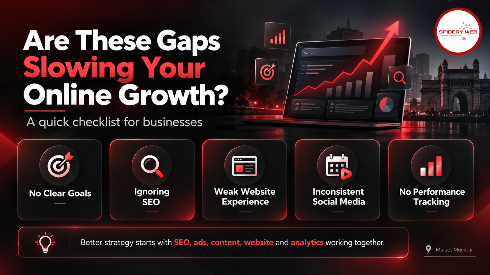 Best digital marketing service in Mumbai | Spidery Web Agency