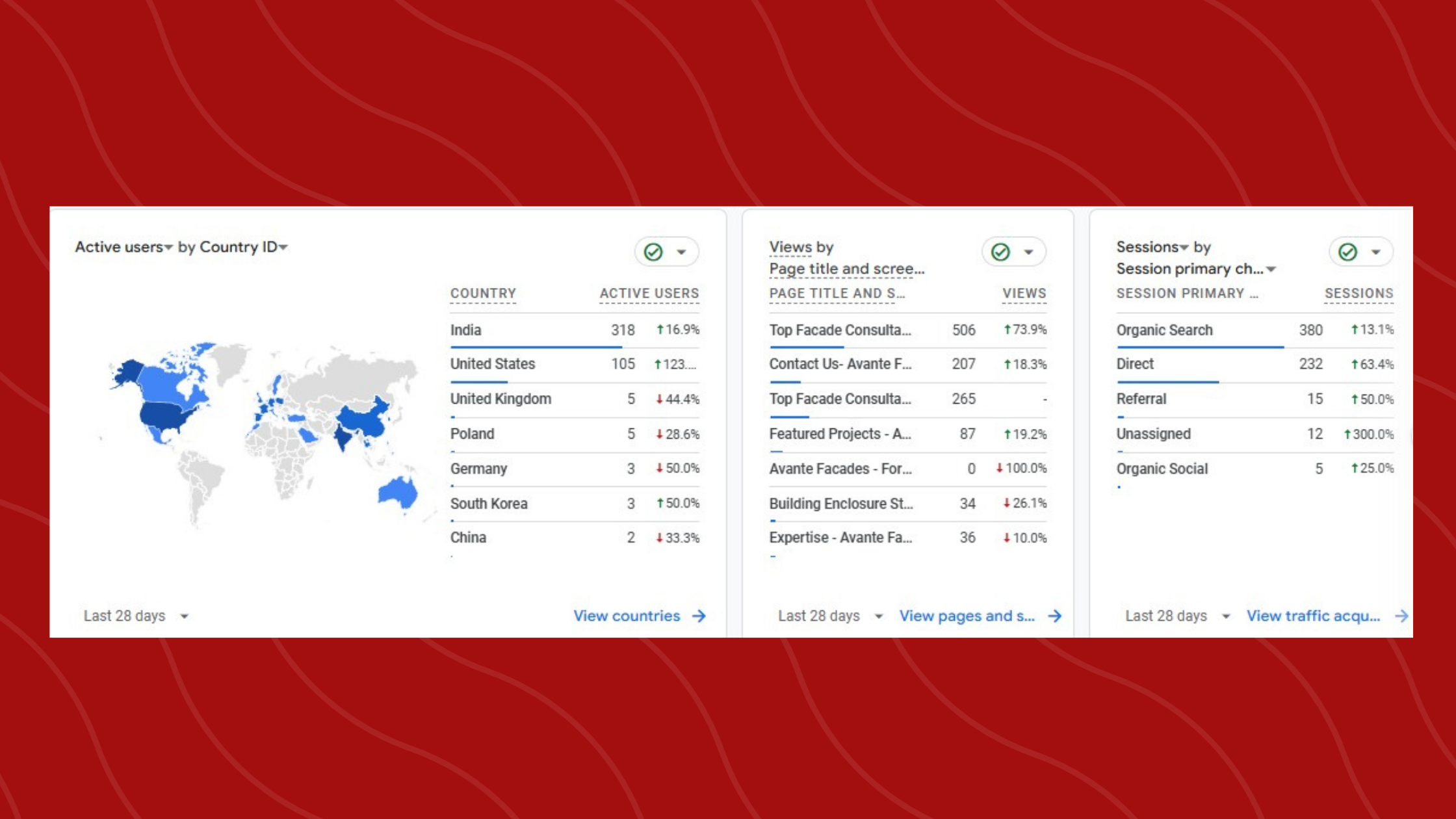Spidery Web Search Engine Optimization in Mumbai