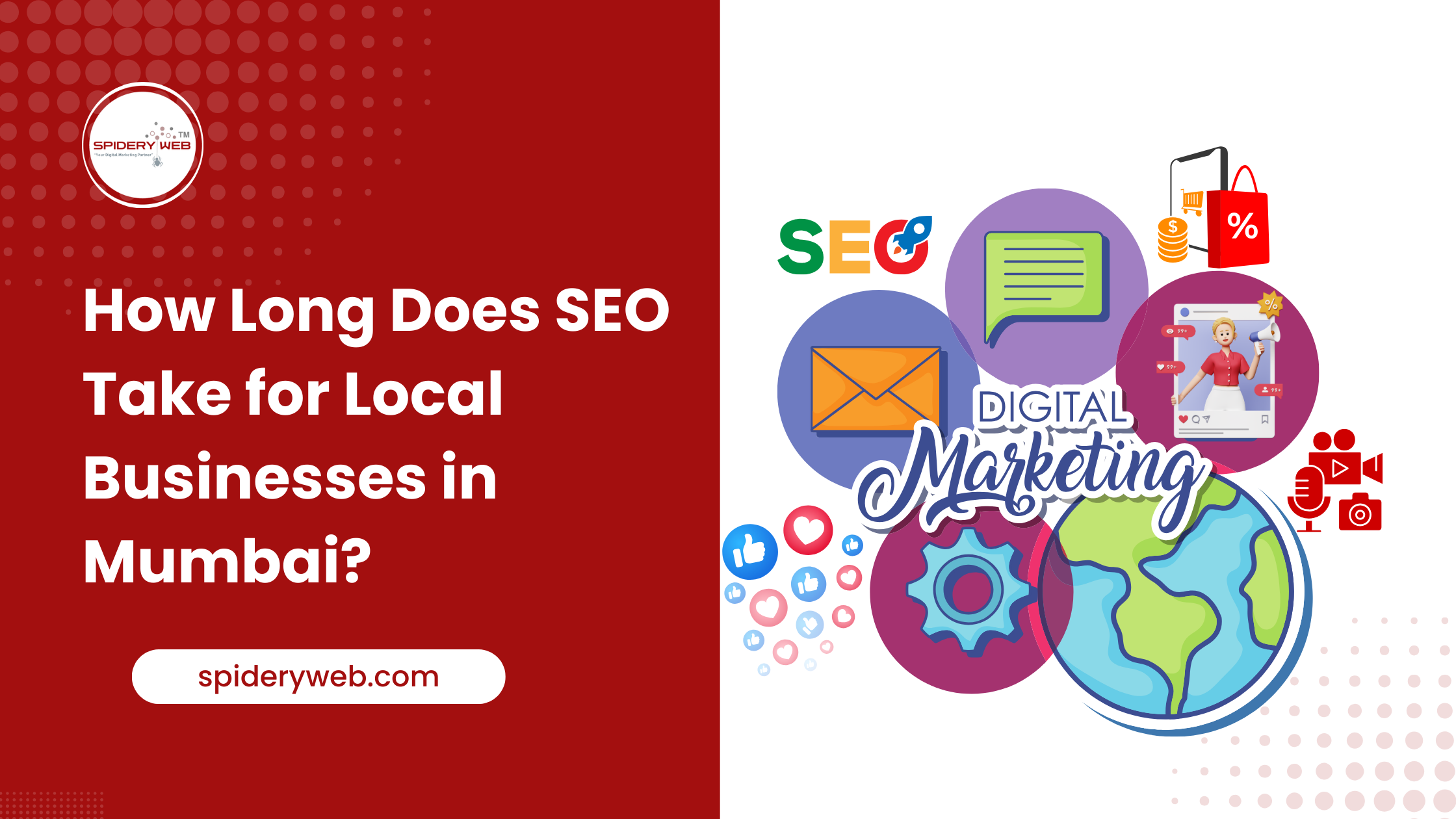 digital marketing agency Mumbai