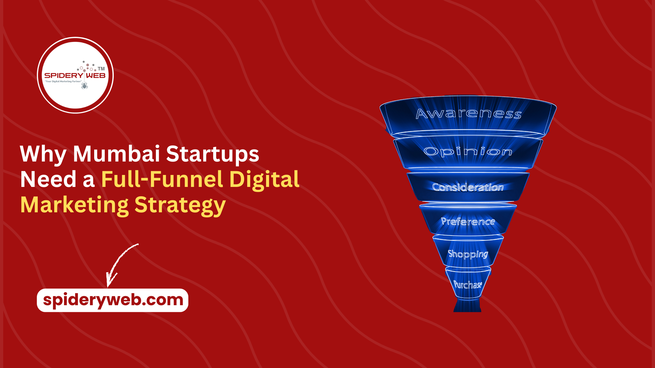 digital marketing for startups Mumbai