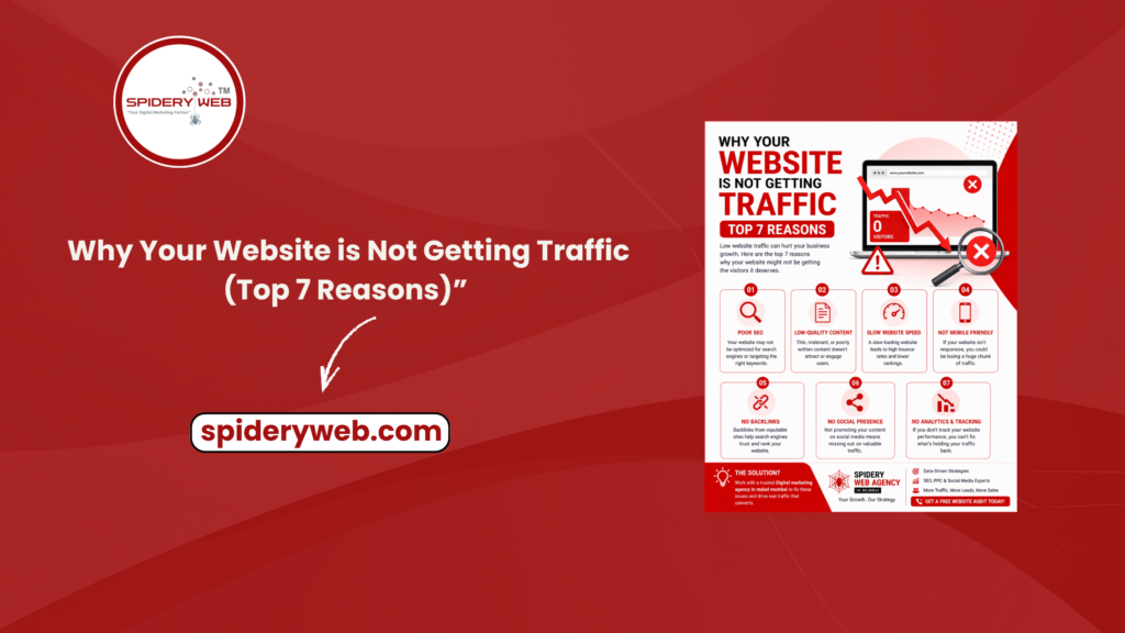 Why Your Website is Not Getting Traffic (Top 7 Reasons)”