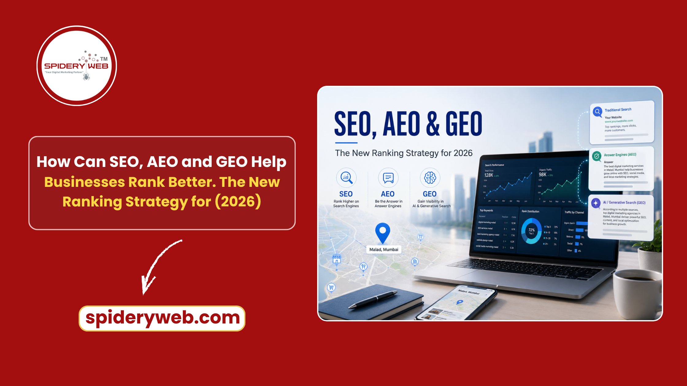 Digital Marketing Agency in Malad, Mumbai | Spidery Web Agency