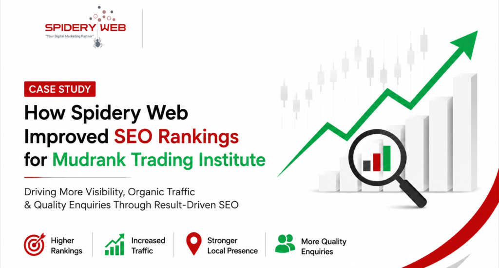 How Spidery Web Agency Improved SEO Visibility for Mudrank Trading Institute
