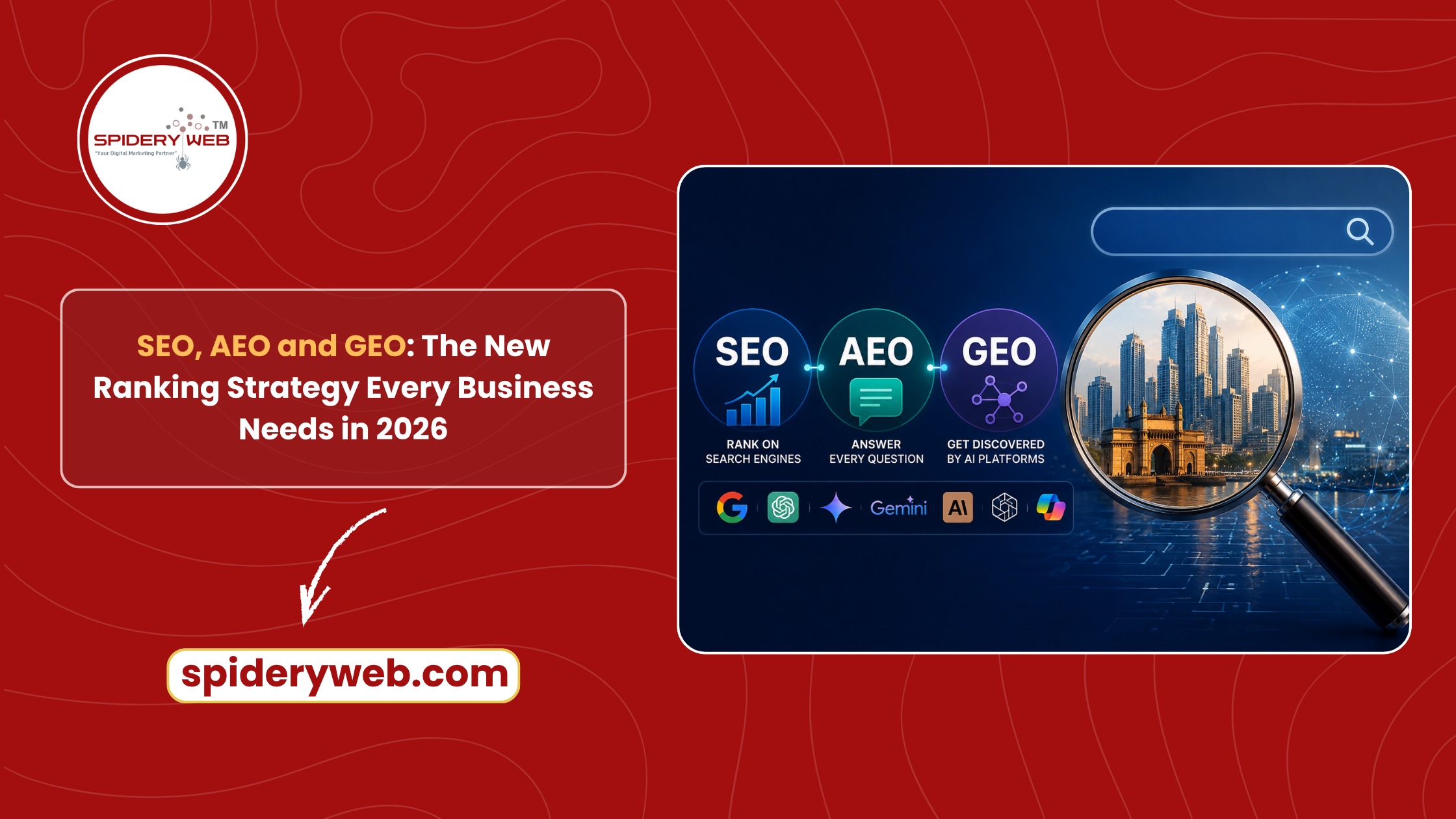 Digital Marketing Agency in Mumbai | Spidery web Agency