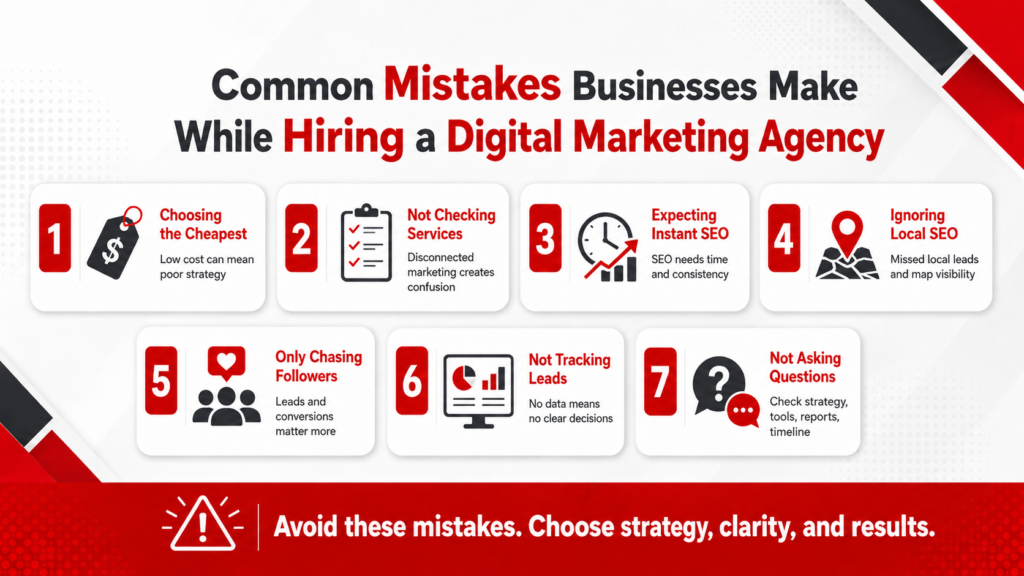 Digital Marketing Agency in Mumbai - Spidery web Agency
