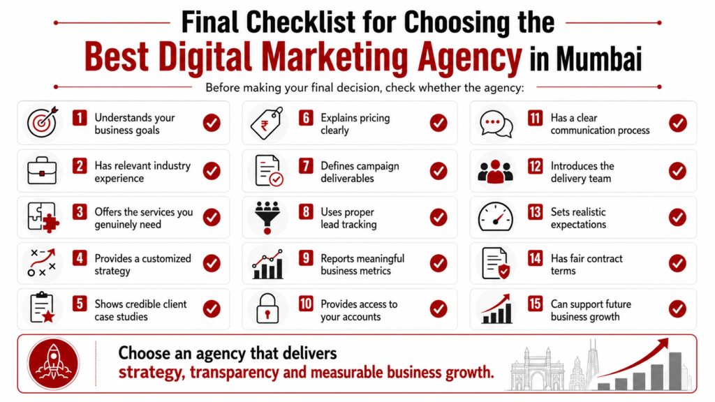 digital marketing agency in mumbai | Spidery Web Agency