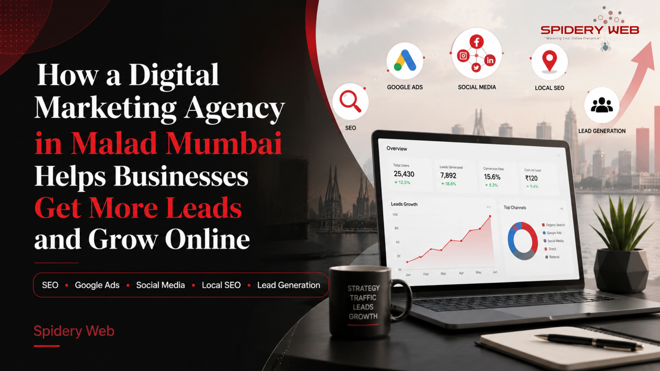 Digital Marketing Agency in Mumbai - Spidery Web Agency