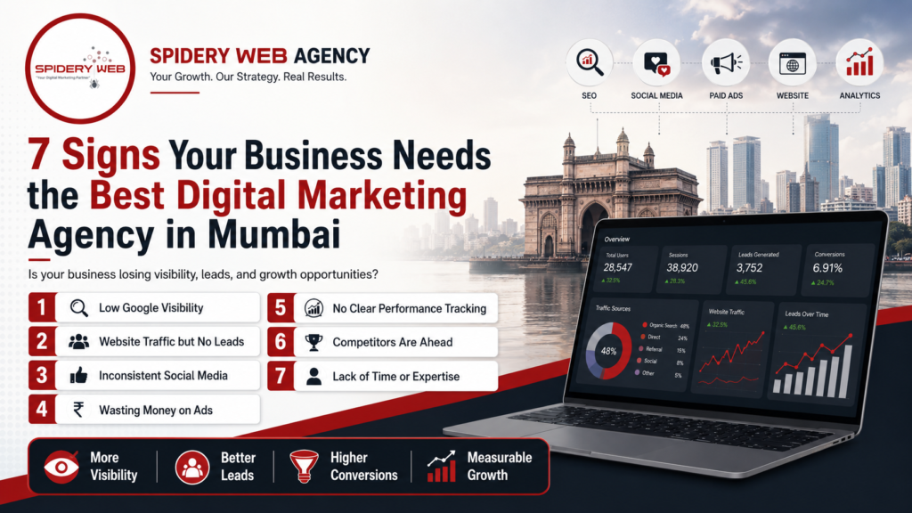 digital marketing agency in malad