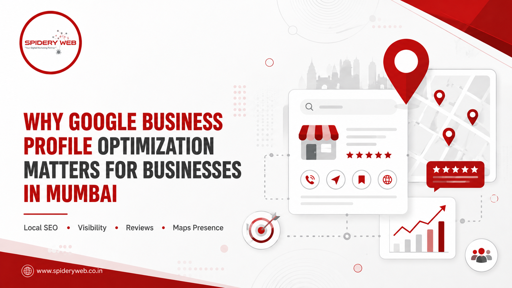 the text in image shows how to optimize the google business profile for business in mumbai