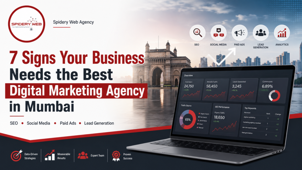 best digital marketing agency in mumbai
