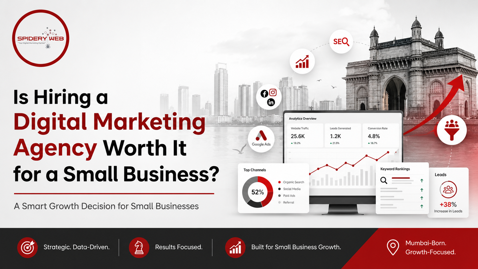 digital marketing agency in mumbai | spidery web agency