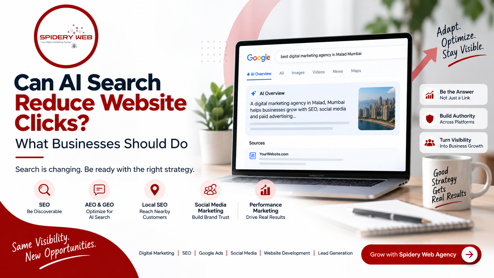 Best Digital Marketing Agency in Malad Mumbai | Spidery Web Agency