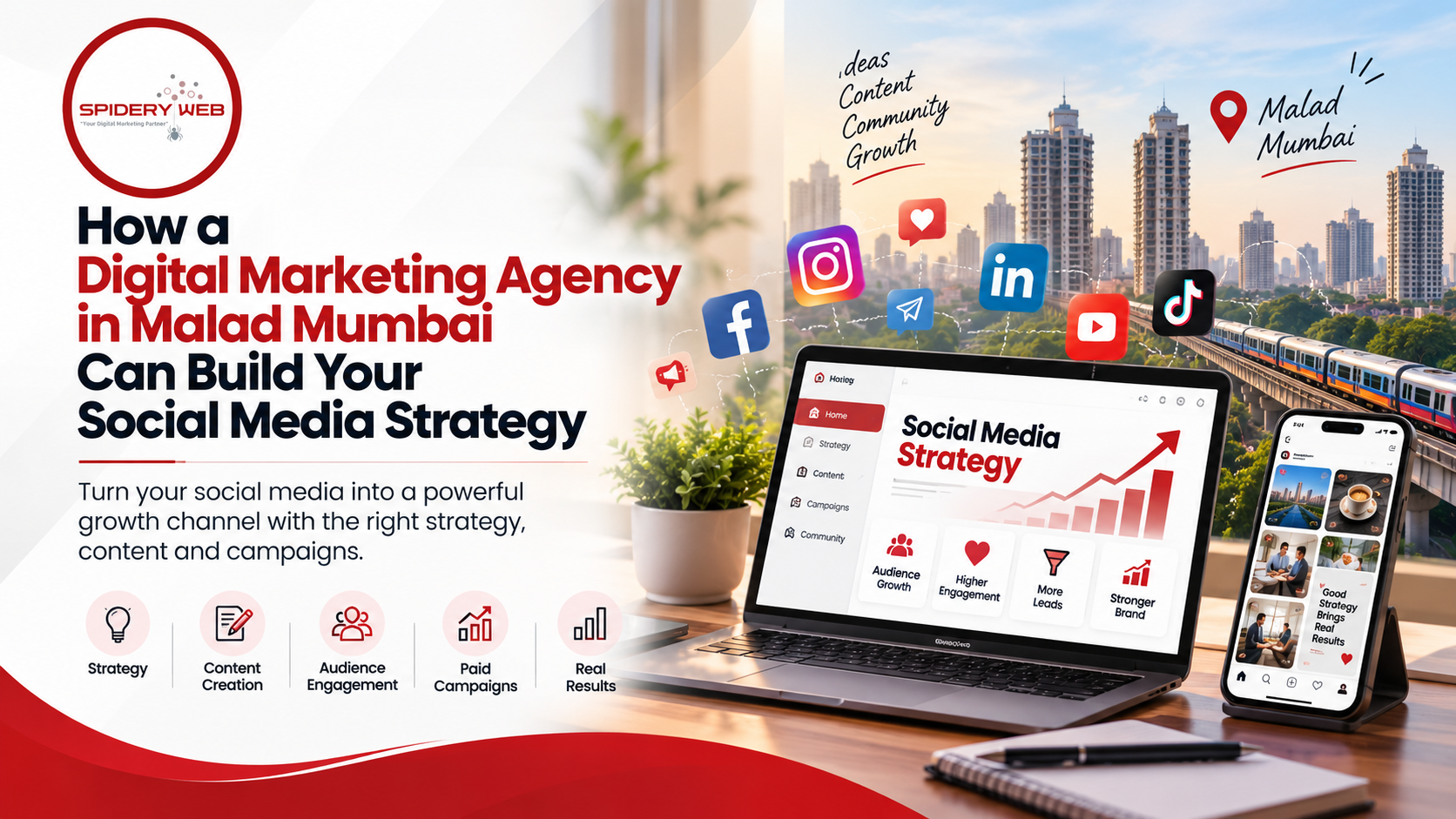 digital marketing agency in mumbai | Spidery Web Agency